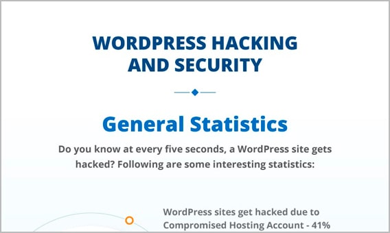 WordPress Hacking and Security